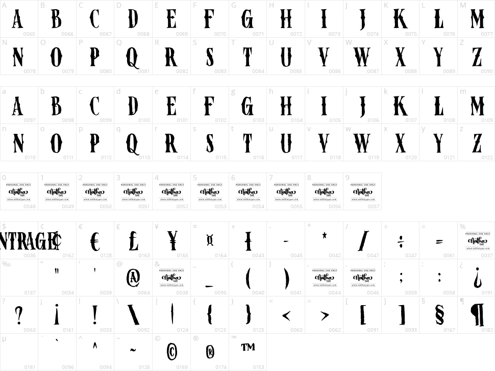 Vintrage Character Map