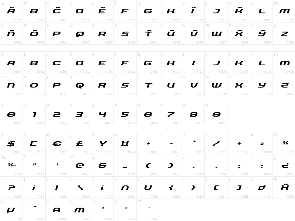 Voiture Character Map