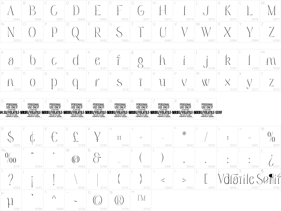 Volatile Serif Character Map