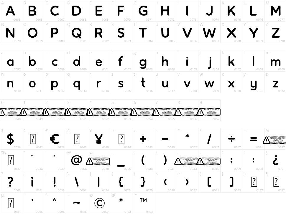 Voltra Character Map