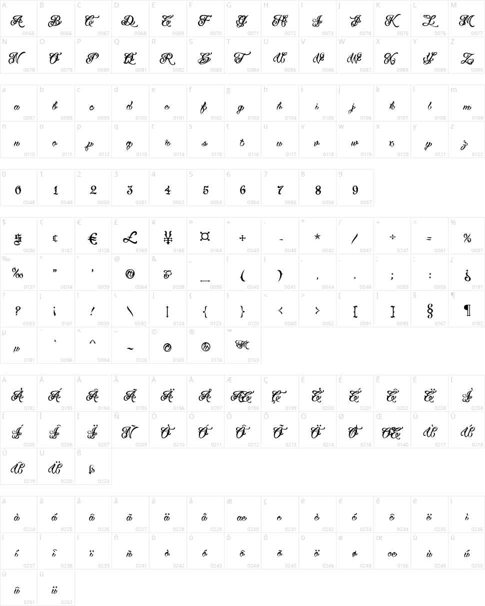 VTC Tattoo Script Two Character Map
