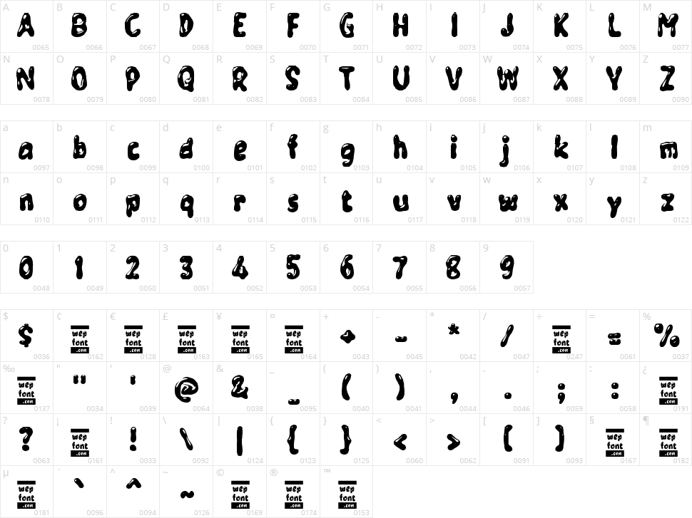 Wadimo Character Map