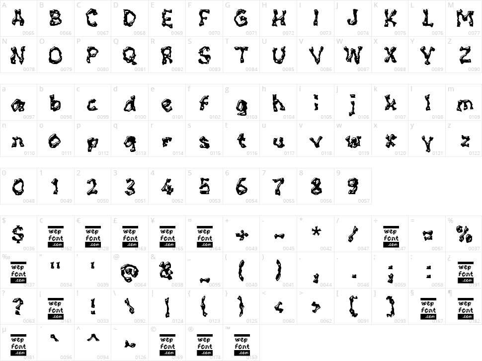 Wancine Character Map