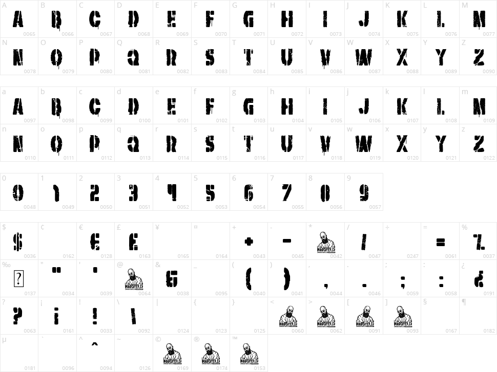 War Machine Stencil Character Map