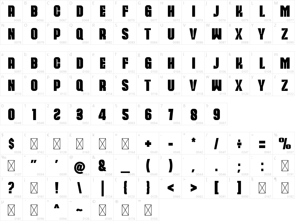 Ware Wolf Character Map