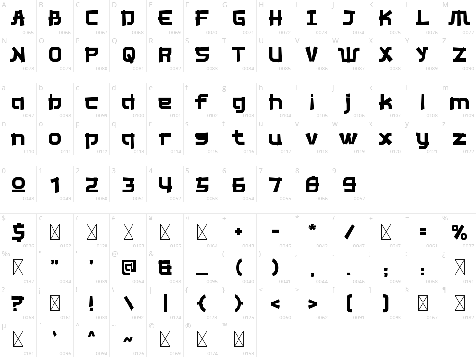 Watanabe Character Map