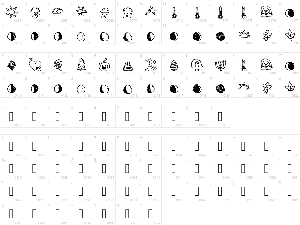 Weather Seasons And Holiday Character Map