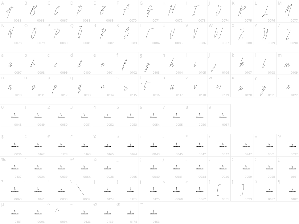 Welcome Script Character Map