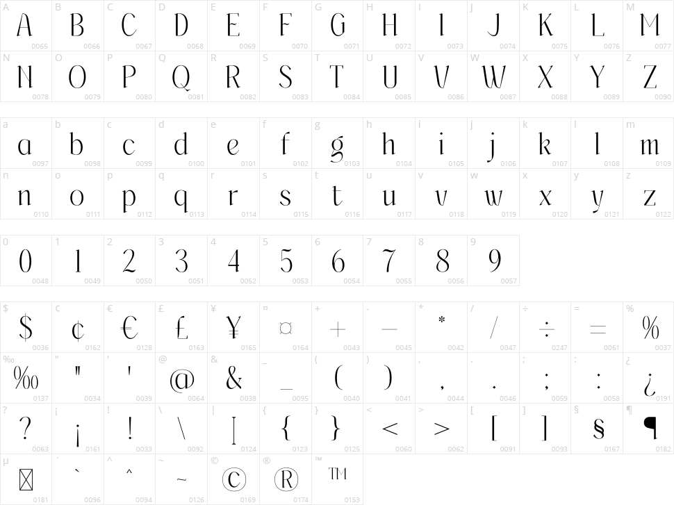 Wersfiga Character Map