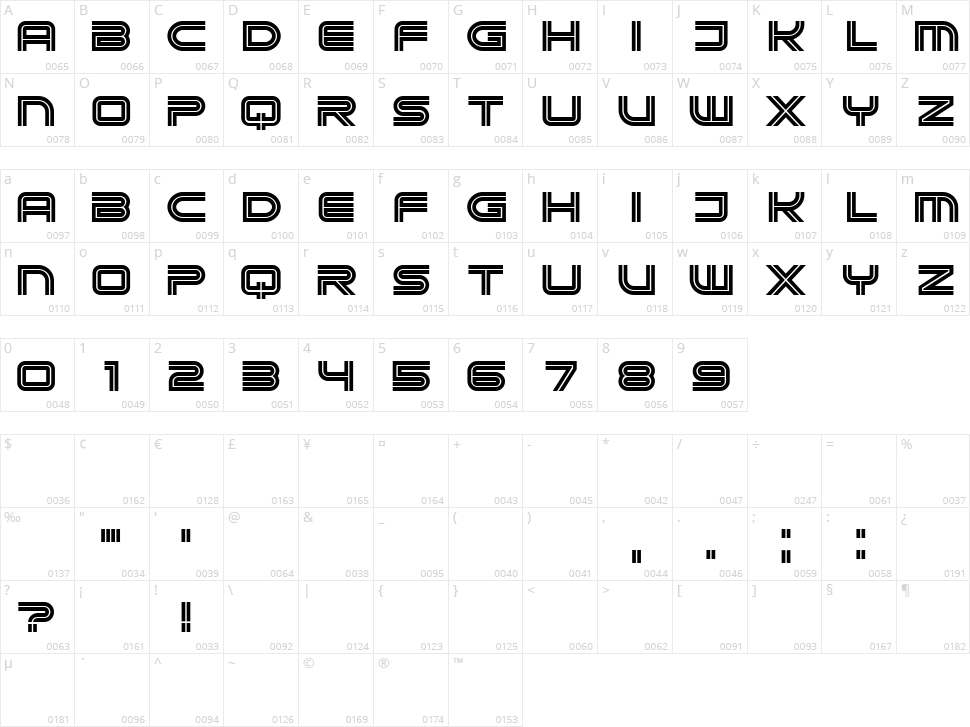 Westland Character Map