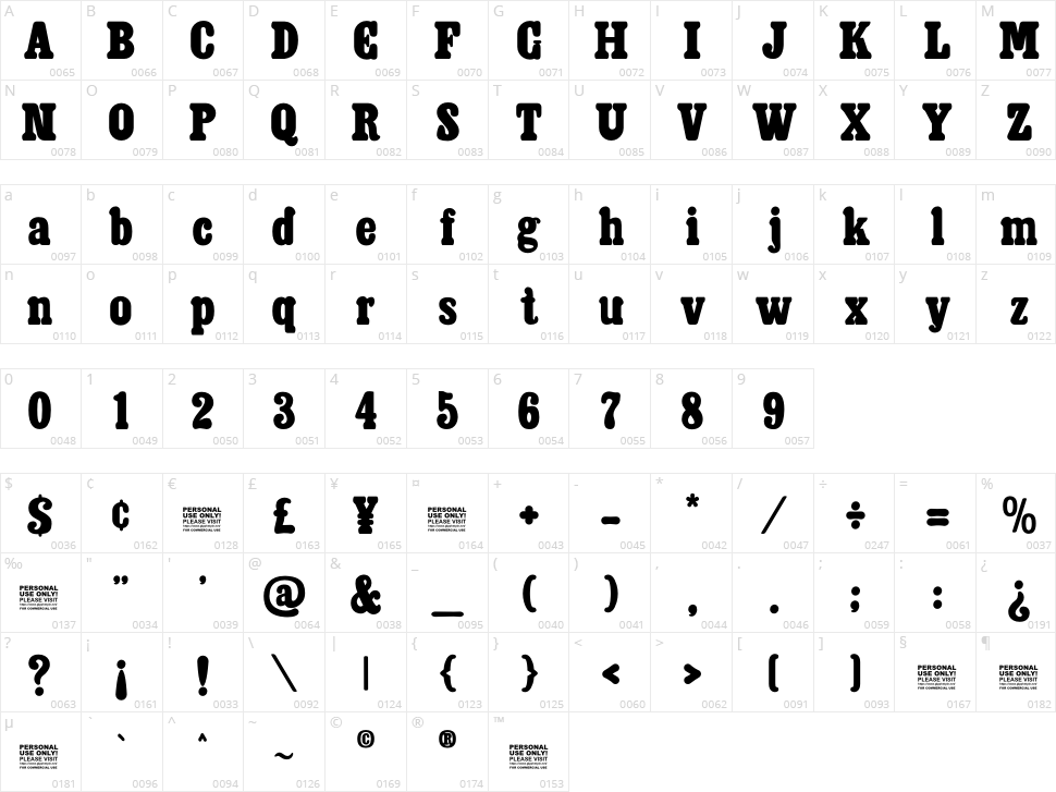 Westroon Character Map