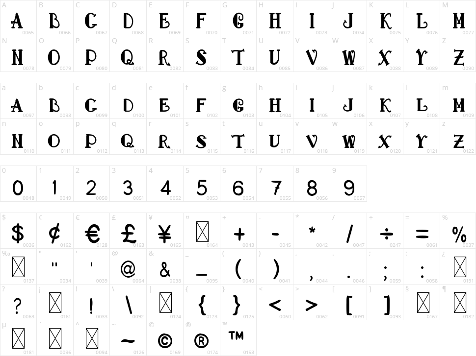 Whallmark Serif Character Map