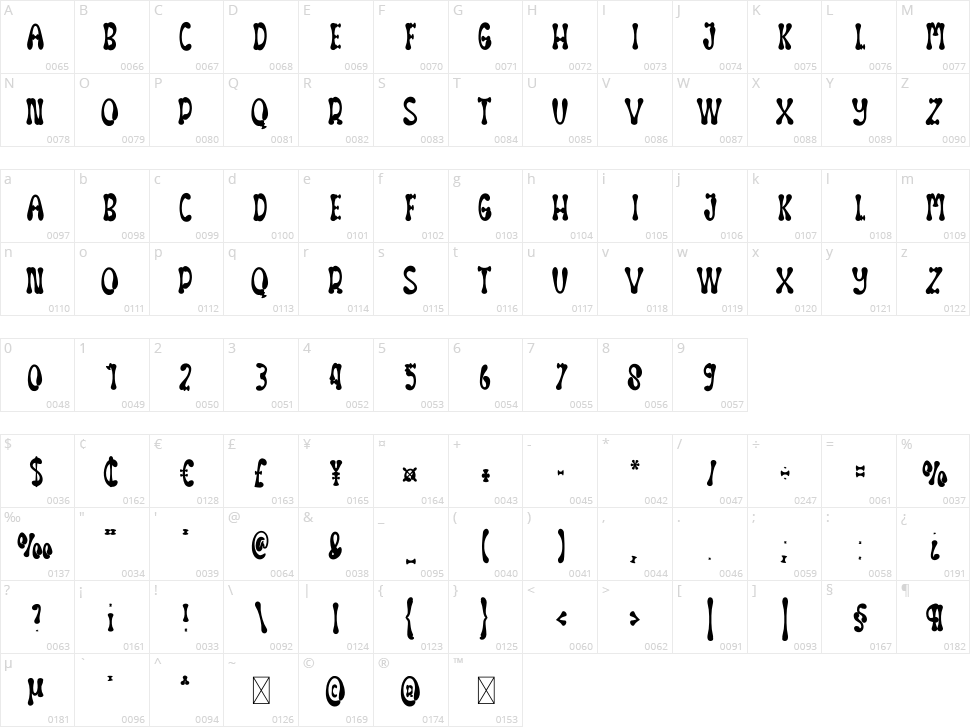 White Bones Character Map