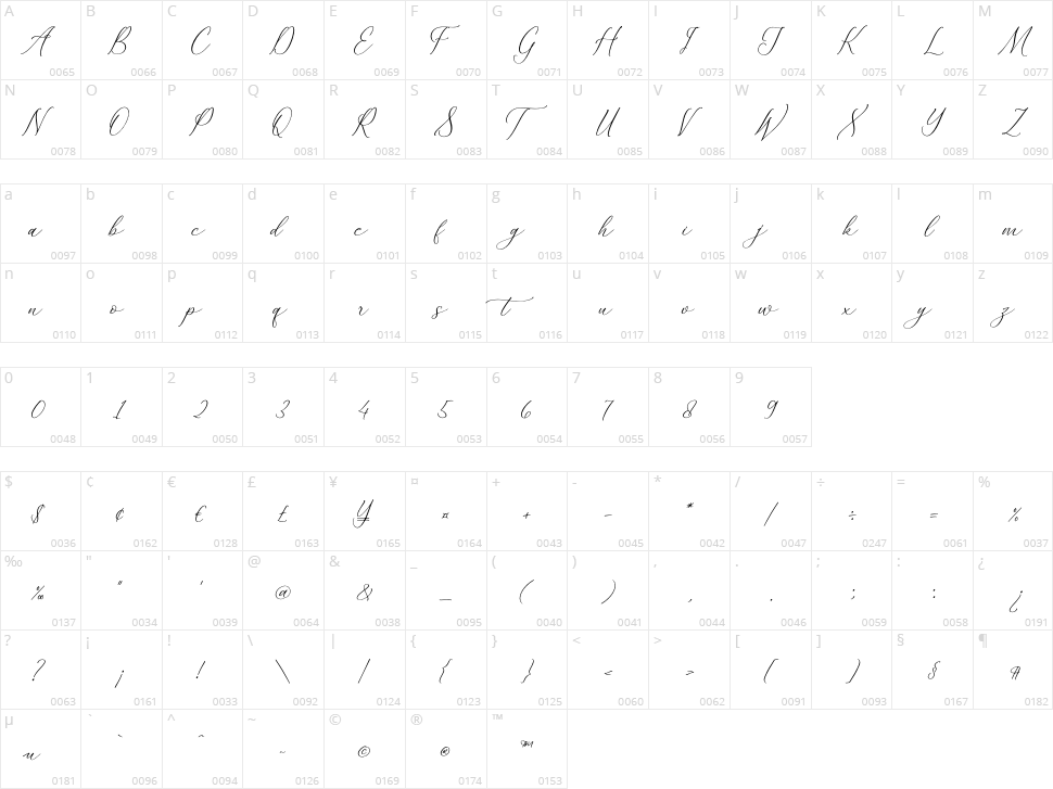 Whitley Pattrycia Character Map