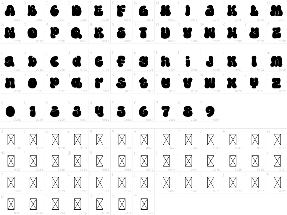 Whoopie Sunday Character Map