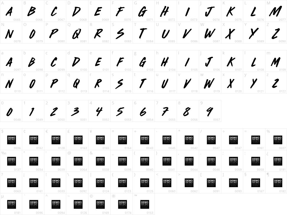 Wicked Cool Character Map