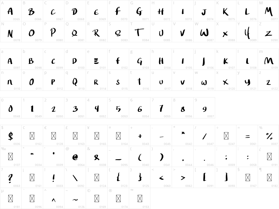 Wicked Steam - Handwritten Font Character Map