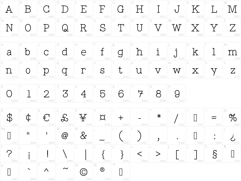 Wigenda Typewrite Character Map