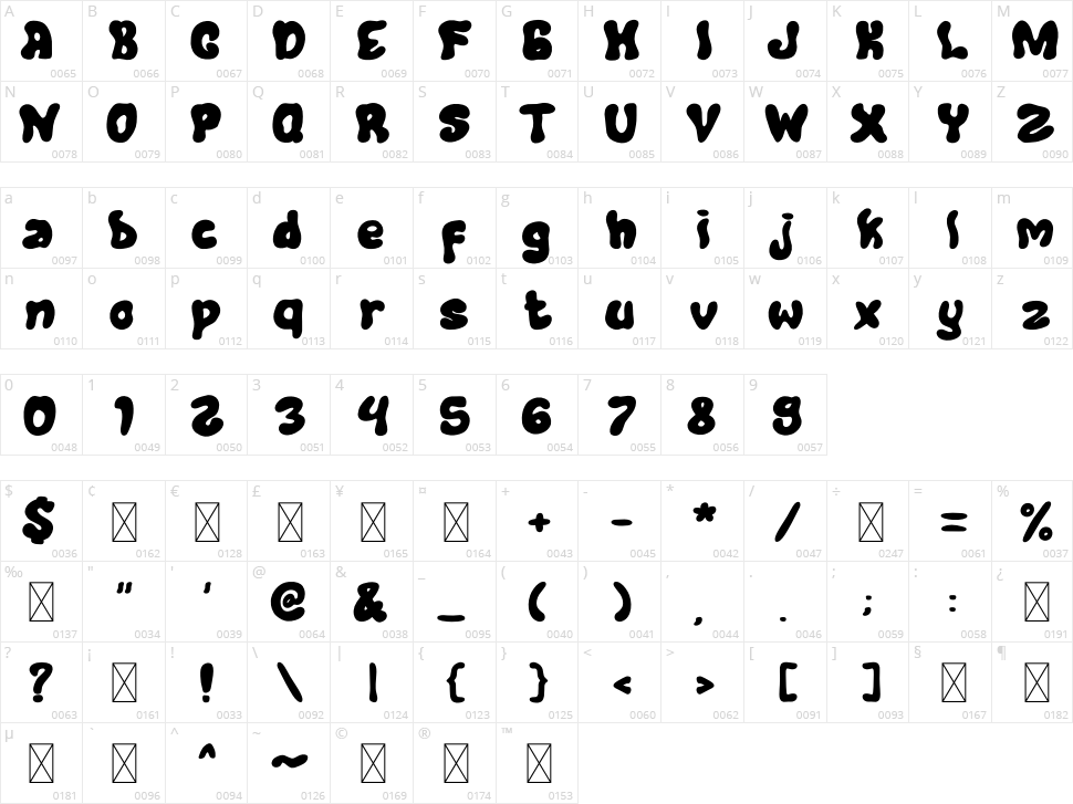 Wild Brain Character Map