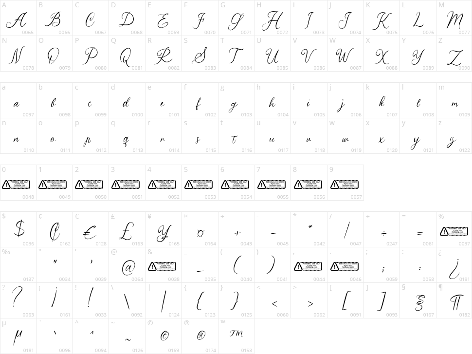 Wildya Character Map