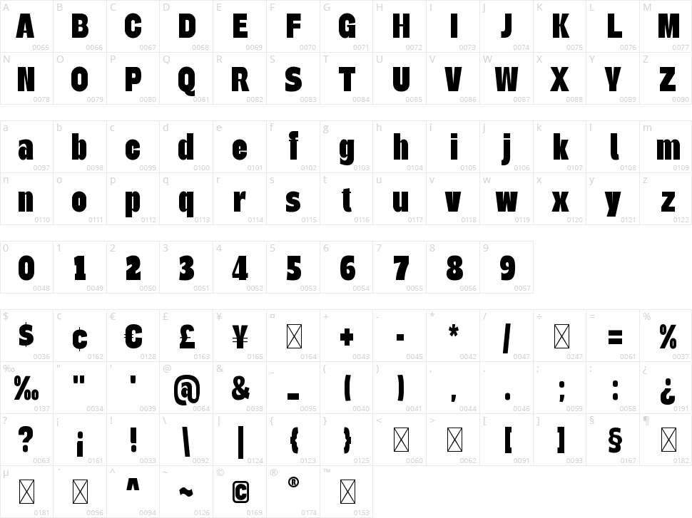 Wilffer Character Map