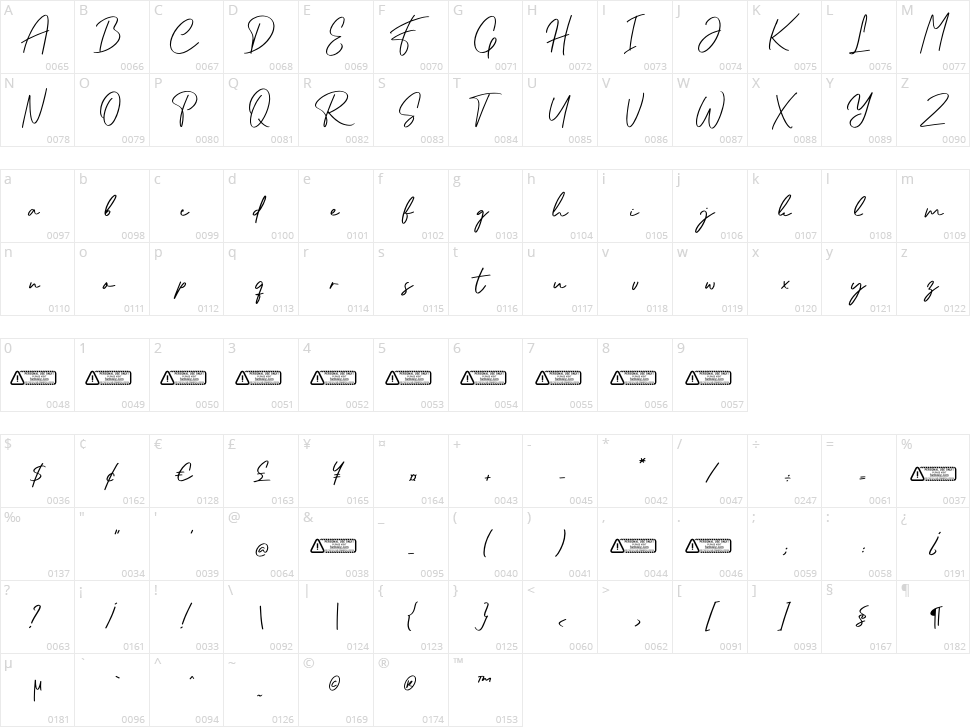 Willybery Character Map