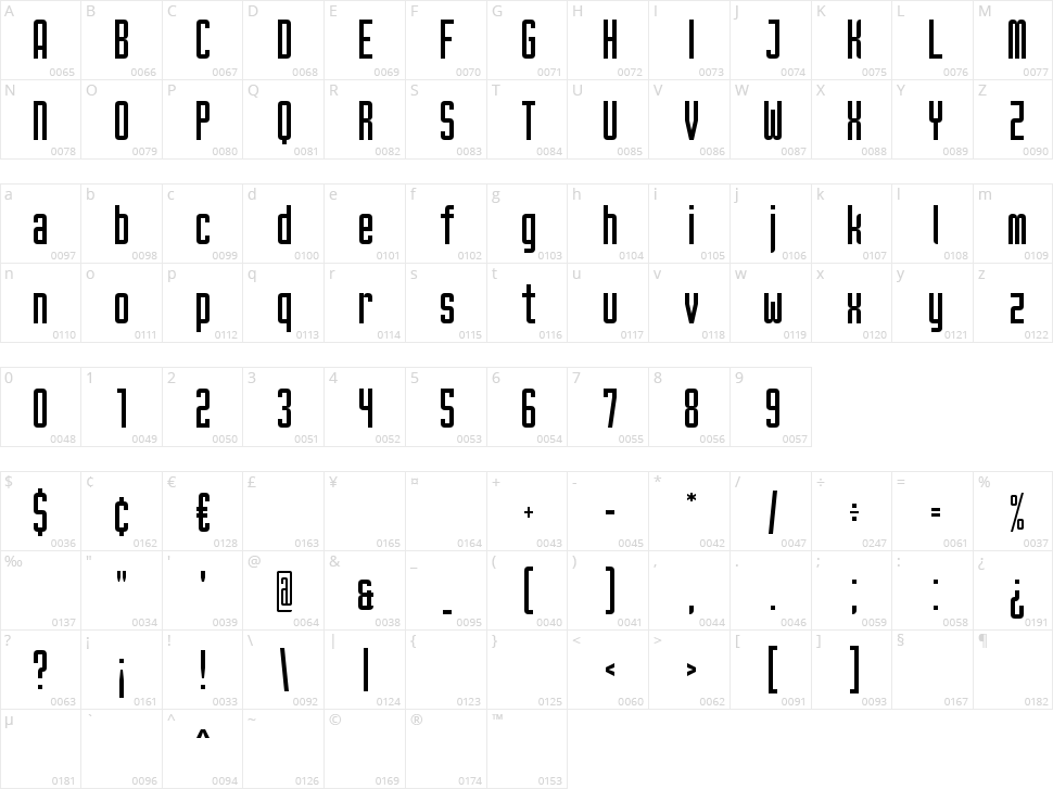 Wiltype Character Map