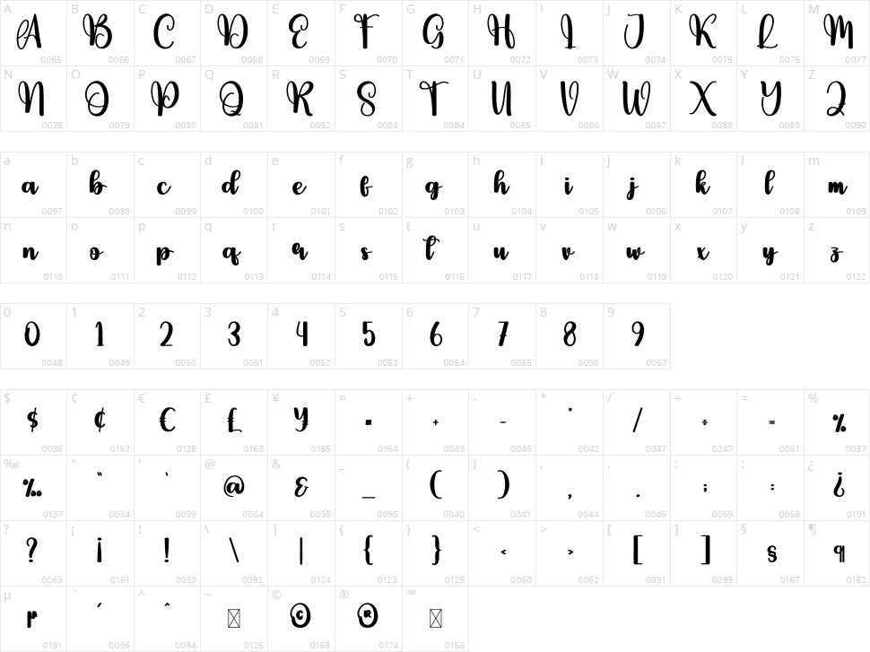 Windmil Character Map