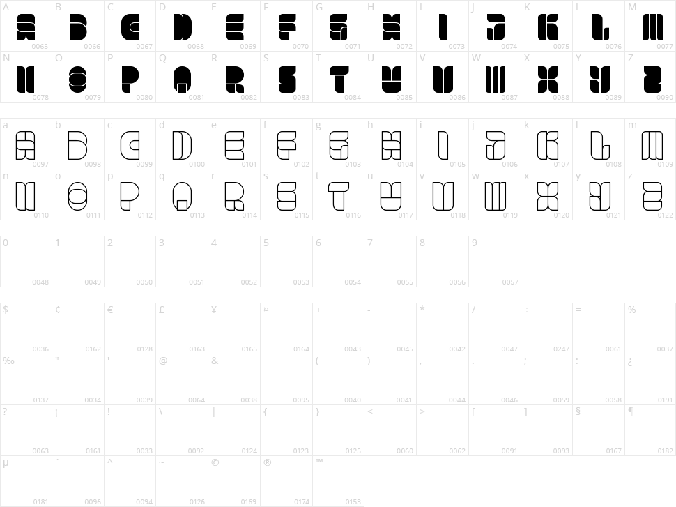 Windows in Japan Character Map