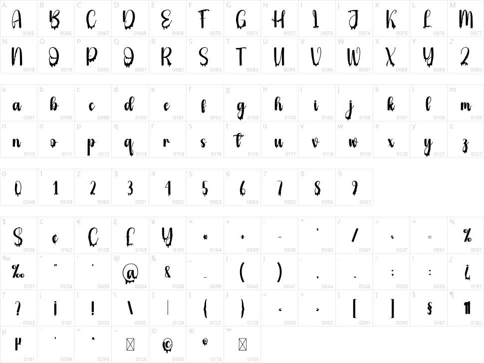 Winter Ghost Character Map