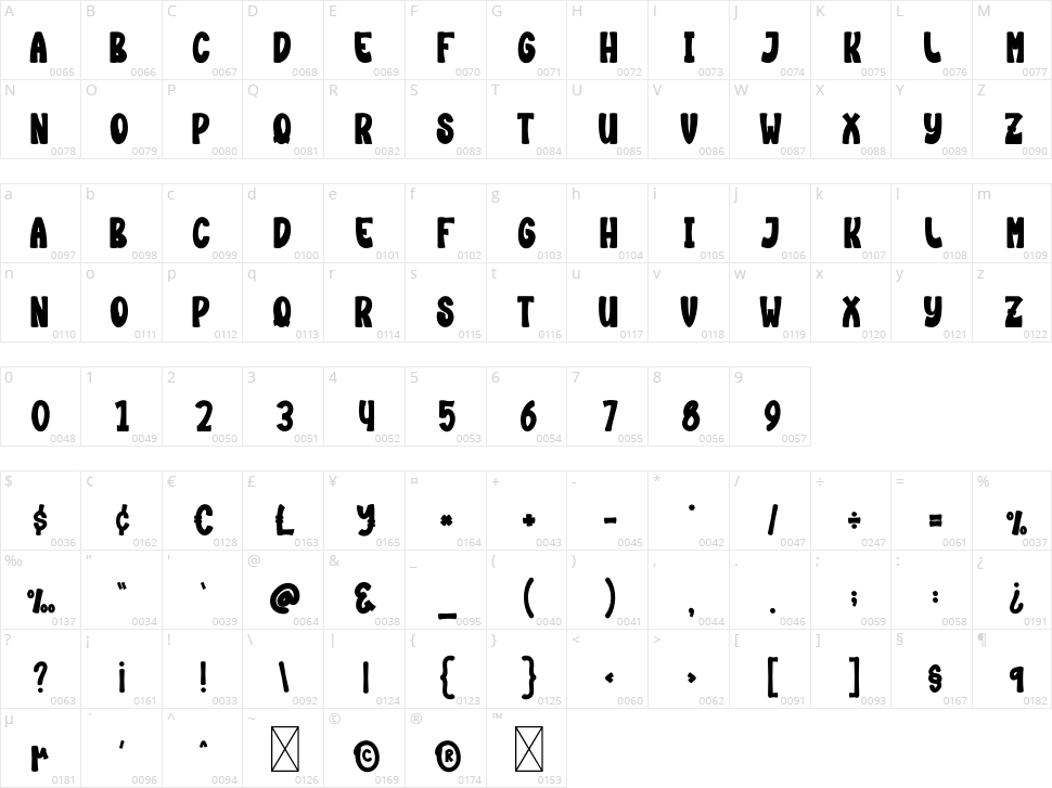 Winter Spirit Character Map