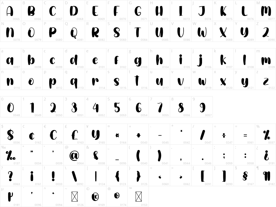 Wintering Ground Character Map