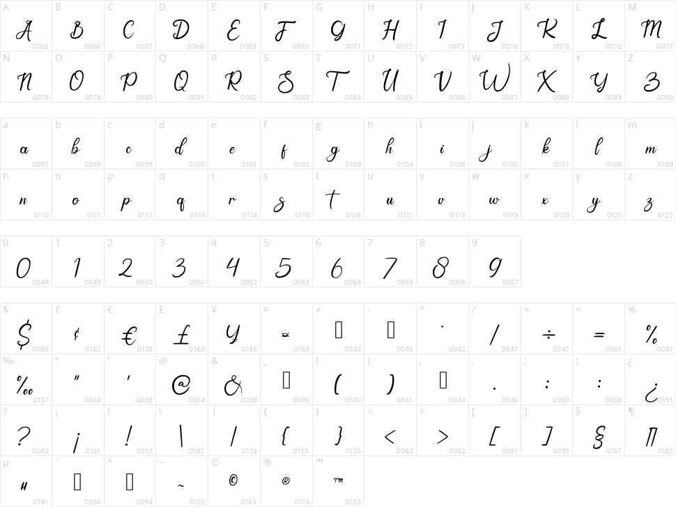 Wintersay Character Map