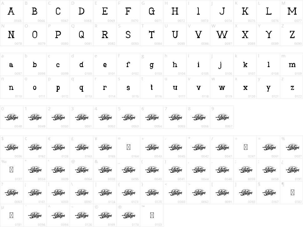 Winwriter Character Map