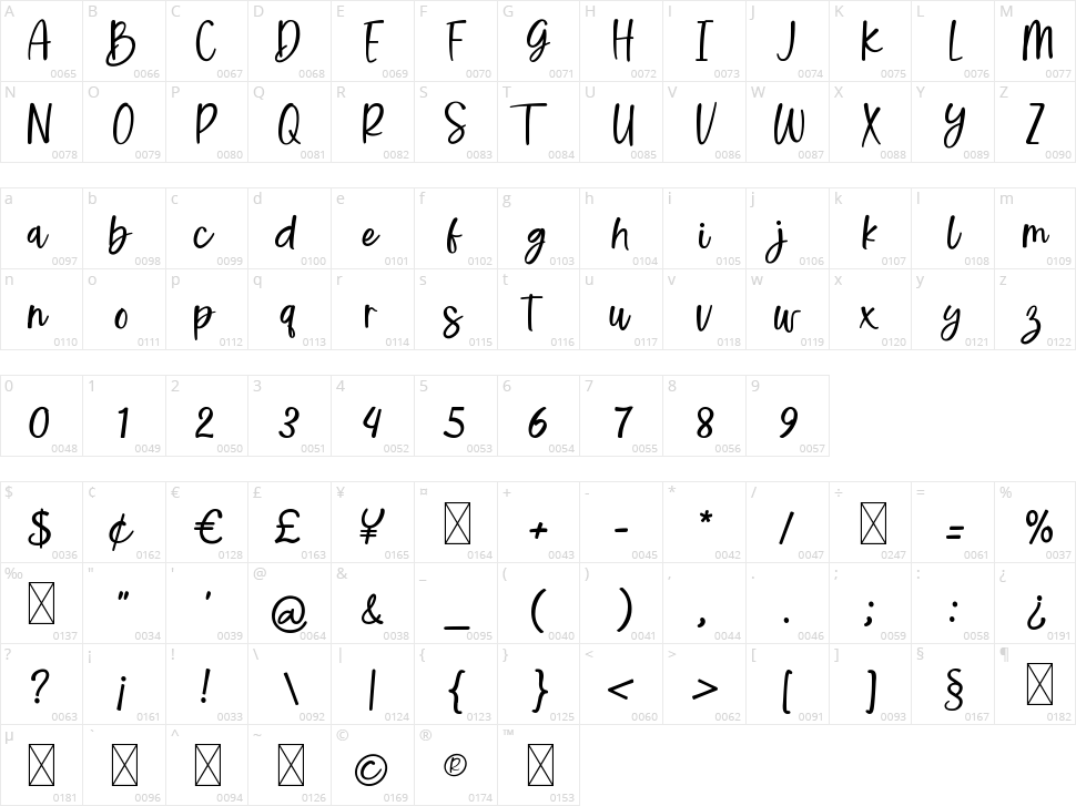 Wisdom Vacation Character Map