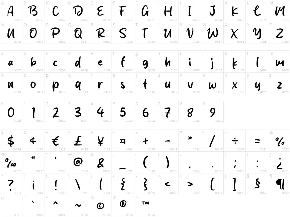 Wister Lilya Character Map