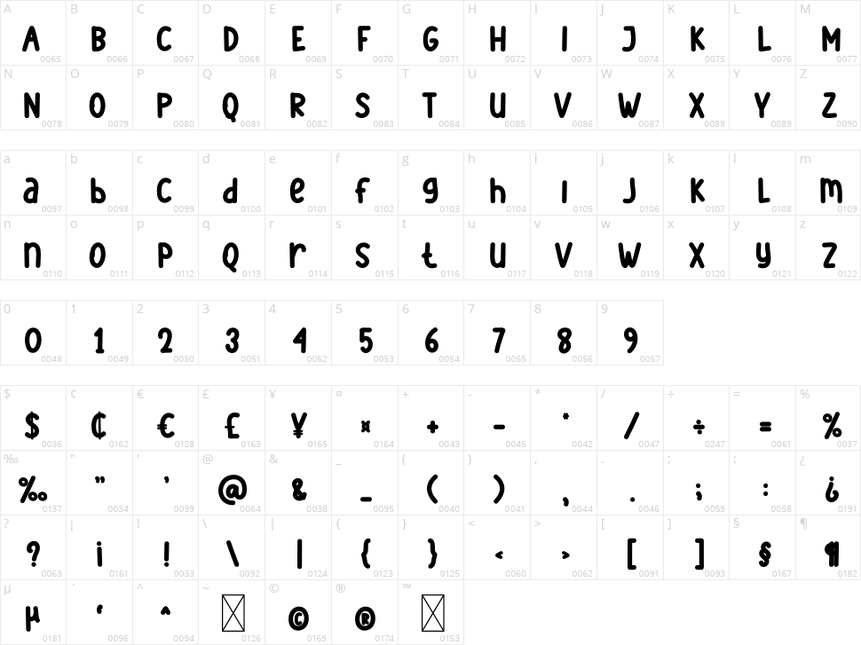 With Family Character Map