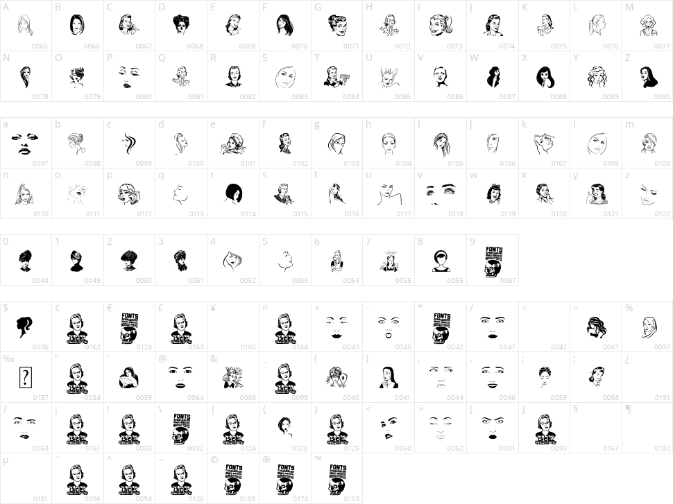 Woman Faces Character Map