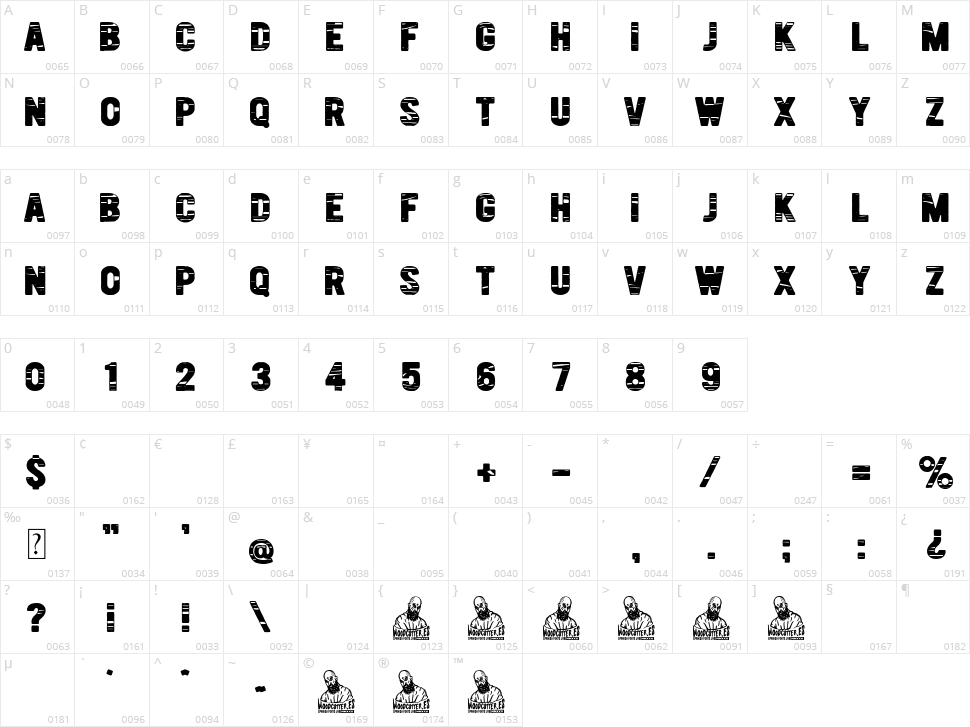 Wood Chaos Character Map