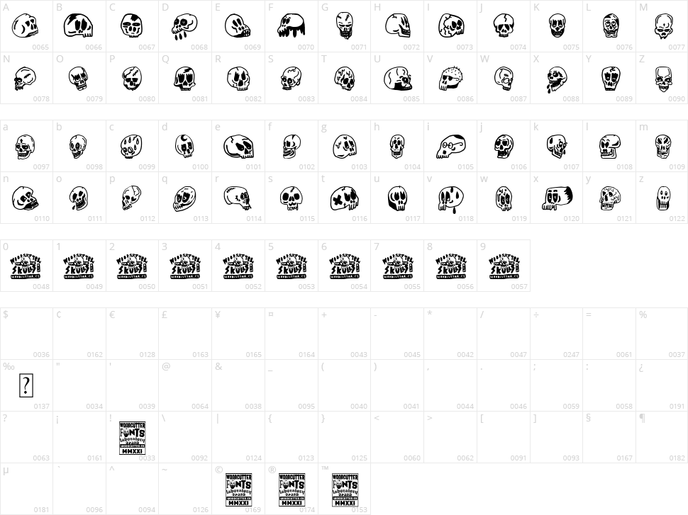 Woodcutter Skulls Character Map