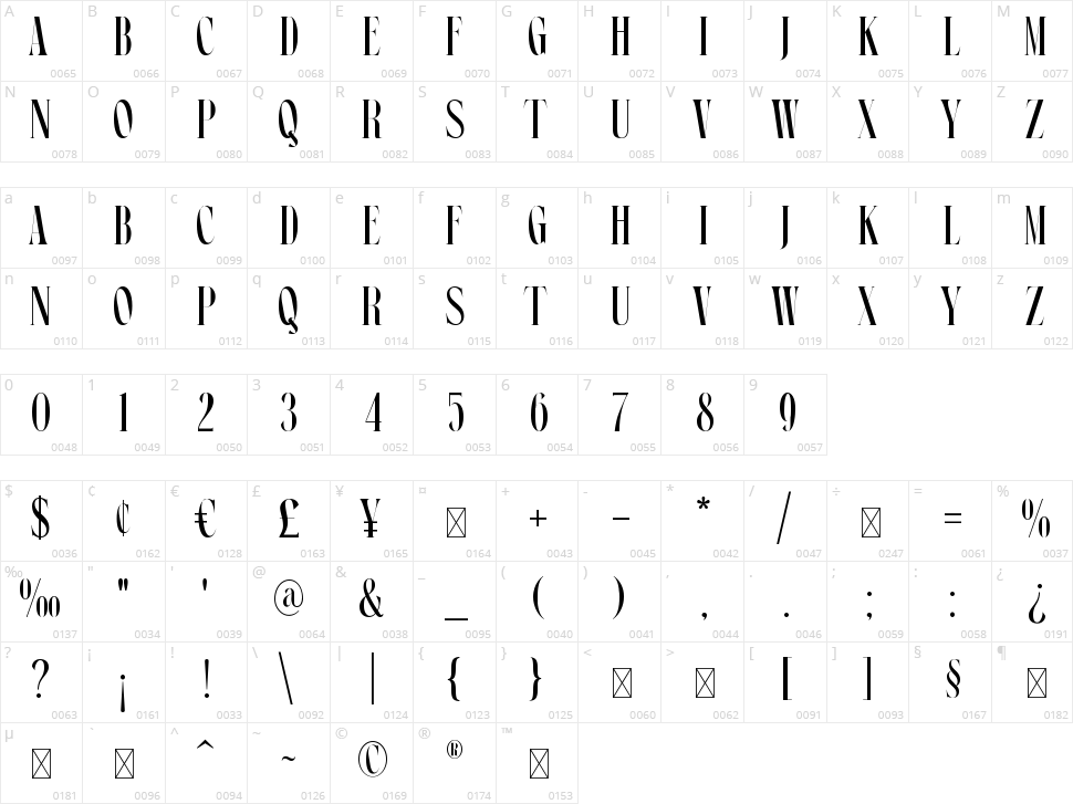 Worgan Character Map