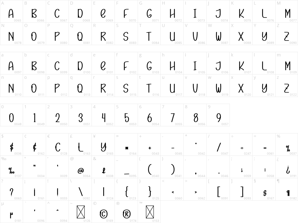 Work Night Character Map