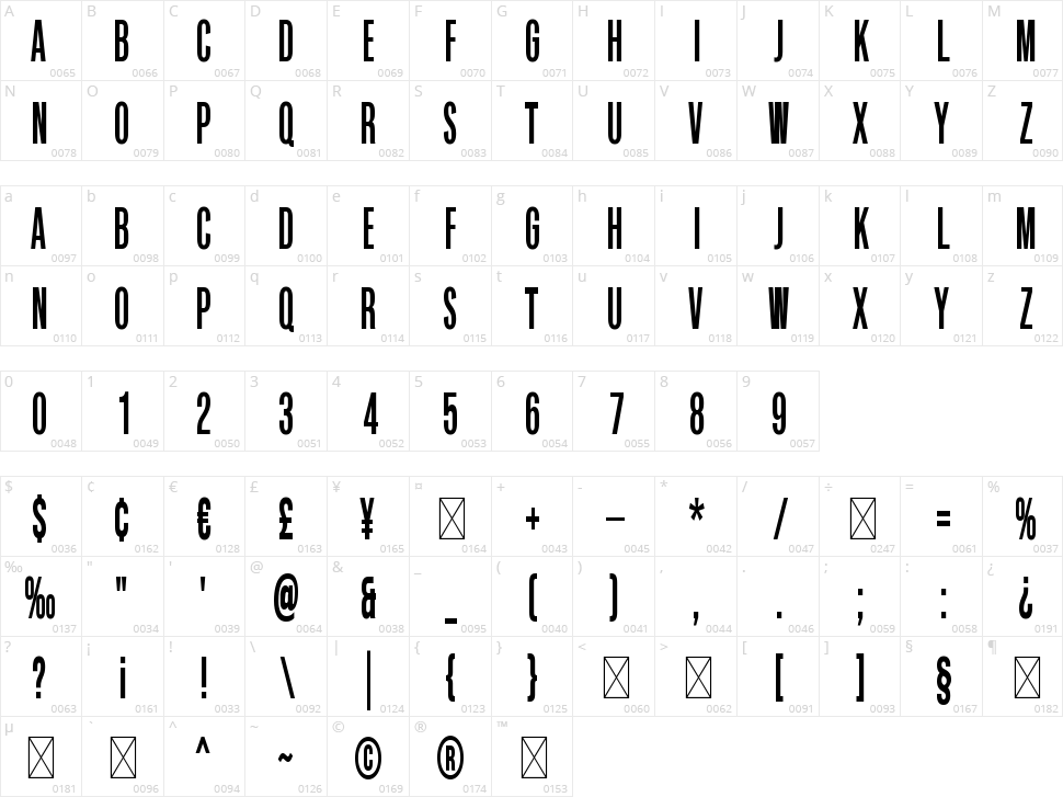 Working Character Map