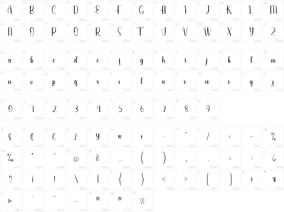 Workline Character Map