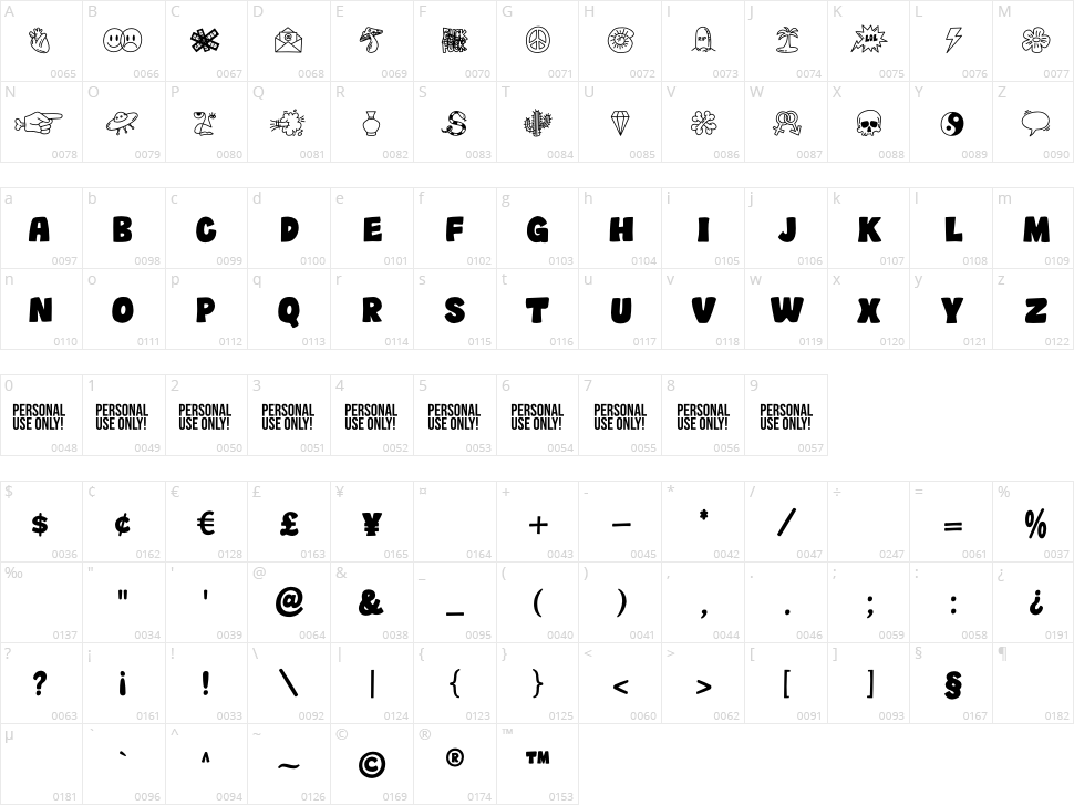 Wush Character Map