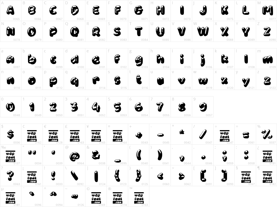 Xabadya Character Map