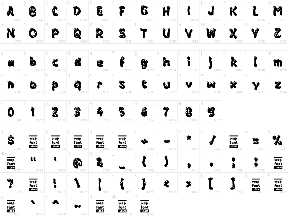 Xabardemo Character Map