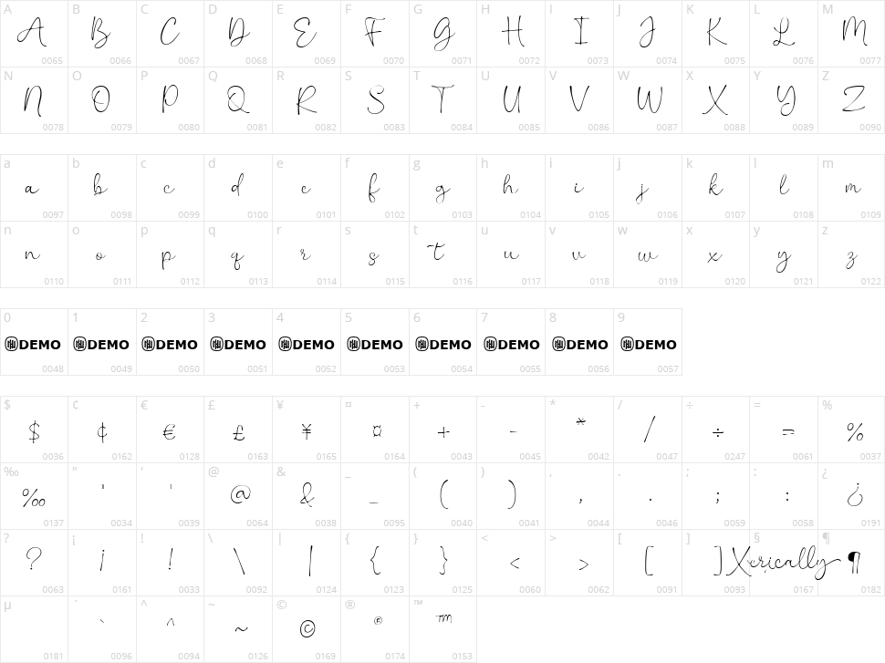 Xerically Character Map