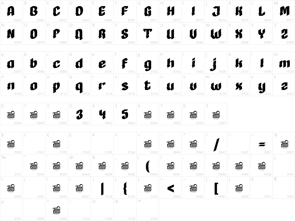 Xikas Character Map