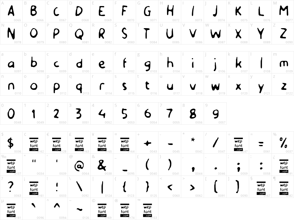 Ya Gitu Character Map
